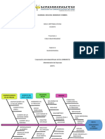 Diagrama Inlfacion, Desempleo y Pobreza