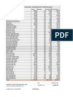 GSIII Recycling Plant Power Consumption Estimate