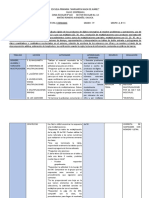 Planeación de Matemáticas Tercer Grado