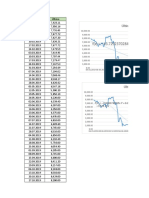 Ejercicio Acciones Latam