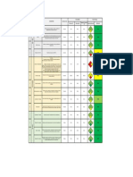 Analisis de Vulnerabilidad