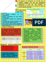 Acidos Hidracidos