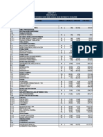 Presupuesto y Carta Gantt