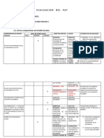 VALUACION DEL PAT - PEI (Recuperado Automáticamente)