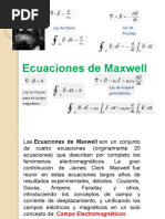 Introducción A Las Ecuaciones de Maxwell