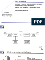 Spread Spectrum Technology