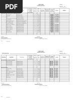 Annex A Inventory Count Form (Icf)