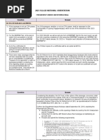 2023-SGLGB FAQs