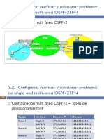 Ospf Multiarea