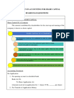 Work Sheet On Accounting For Share Capital Board Exam Questions Fro 2016-2020