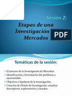 Sesion 2 El Proceso de Investigacion