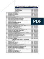 Empleadores Que Cumplieron La Cuota Año 2022