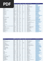 3-D Secure Vendor List v1 10-30-20181