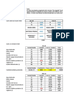 Cálculo de Precios (Solución)