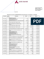 Garima Axis Bank S