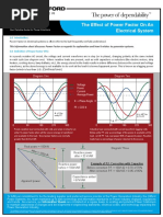 IS 40 Power Factor