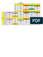 Jadwal Pelajaran SDN 81 Boeara