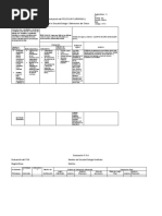 Evaluación PEI - POA