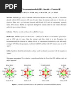 Synthesis of Hexaamminecobalt (Iii) Chloride - Protocol K: O H 2 CL) ) NH (Co (4 O NH 20 CL NH 4 Cocl 4