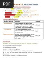 Les Figures de Style 1 2