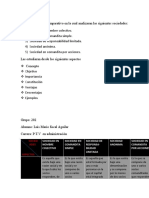 Comparativa e Investigación