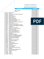 Lista de Precios Nacional MAYO - 2023