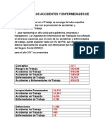 El Costo de Los Accidentes y Enfermedades de Trabajo