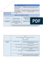 Paradigma Constructivista