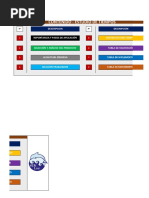 Estudio de Tiempos Plantilla Excel ADN Lean