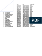 Daftar Siswa 2022 2023 Genap 1684080864483