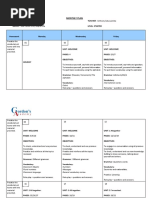 Monthly Planning - Starter (Juan Carlos-Mayte)