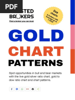 Gold Chart Patterns