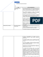 Informe de Estudiantes Reprobados - 2015