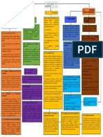 Mapa 9 Isaac Andrade Gasca