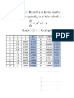 Chart Title