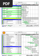 Execution Plan - Civil & Mechanical Work at Chaklala Terminal