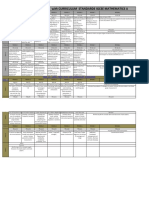 Mathematics Long Term Plan 2019 2020 Igcse