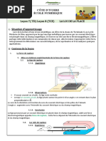 LOI DE LAPLACE - Validé