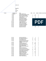 9ºA Fechamento Português 2bi