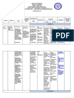 CURRICULUM-MAP in SCIENCE 4