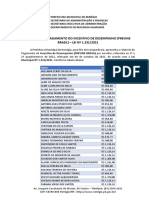 Relatório Previne Brasil