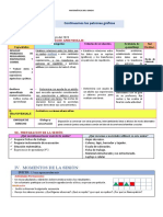 S 05 Mayo MAT. Continuamos Patrones Graficos