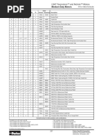 Bro. Parker Motors Medium Duty Options