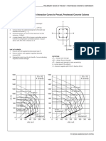 Precast Prestressed Columns Design Aids