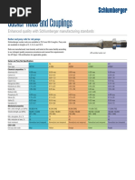 Sucker Rods Couplings Ps