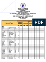 Class Reading Profile