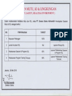 Sasaran Mutu K3 Lingkungan 2018 OK