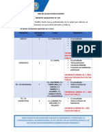 Convocatoria D. Leg. N°276 RSPN