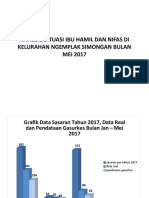 Contoh PPT Ngemplak Simongan Mei 2017