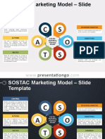 2 1508 SOSTAC Marketing Model PGo 4 - 3